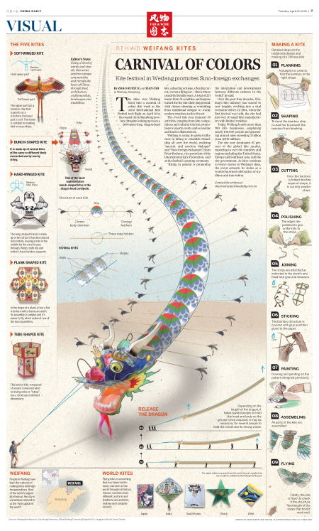 news-chinadaily-00000-20250429-m-007-300.png
